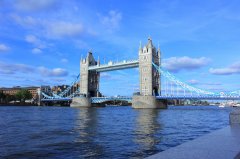 英國留學，根據這10大準則選專業妥妥靠譜！
