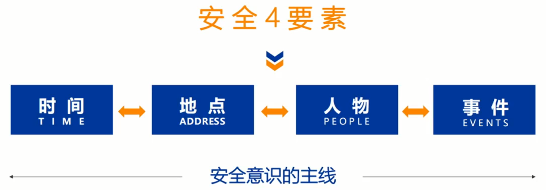 疫情期間留學是否可靠？留學安全從誰抓起？