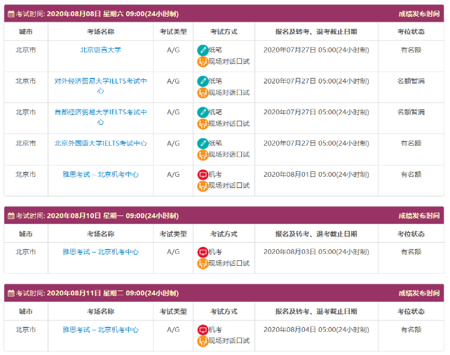2020全年雅思考試安排及UKVI口試安排！北京雅思復(fù)考