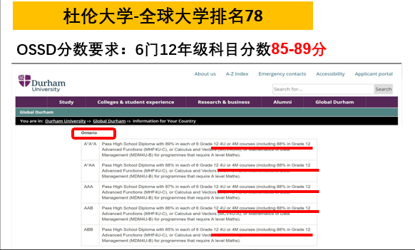 英國杜倫大學OSSD課程分數錄取要求