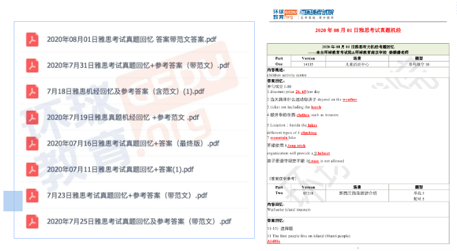 雅思怎么備考才能上7分？這些雅思學習備考資料助你上雅思7分！