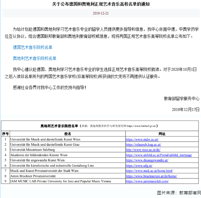 奧地利留學(xué)熱門專業(yè)及推薦院校