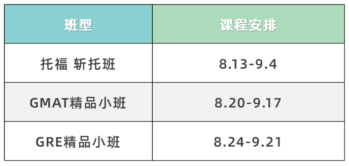 零基礎托福網課來啦！五湖在線課堂帶你零基礎沖刺托福高分！