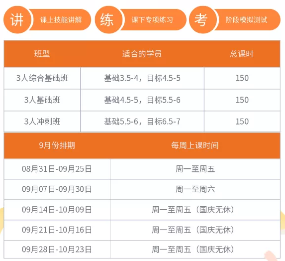 五湖北京短期學(xué)院秋季雅思短期營(yíng)班型課時(shí)費(fèi)用及9月份排期