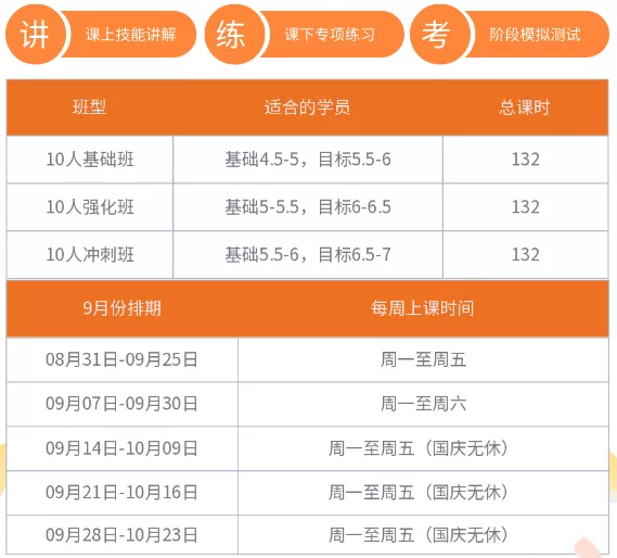 五湖北京短期學(xué)院秋季雅思短期營(yíng)班型課時(shí)費(fèi)用及9月份排期