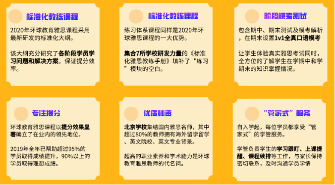 北京五湖下線培訓(xùn)：雅思、托福、SAT、Alevel、AEAS全線課程最全匯總