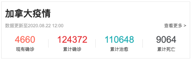 加拿大高中開學后能面授嗎？最新入境加拿大條件！