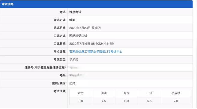 雅思7分難嗎？北京五湖暑期雅思短期營(yíng)7分學(xué)員告訴你！