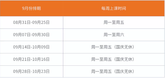 雅思7分難嗎？北京五湖暑期雅思短期營(yíng)7分學(xué)員告訴你！