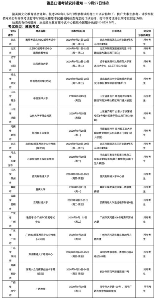 2020年9月26日這所大學(xué)考點(diǎn)變更，附27日雅思口語考試安排！