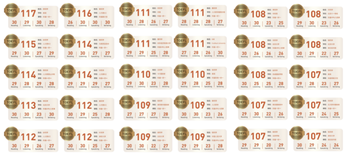 最新！英國院校100%接受托福成績！包括100%羅素集團高校