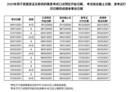 2021年雅思、托福、GRE開放報考時間匯總