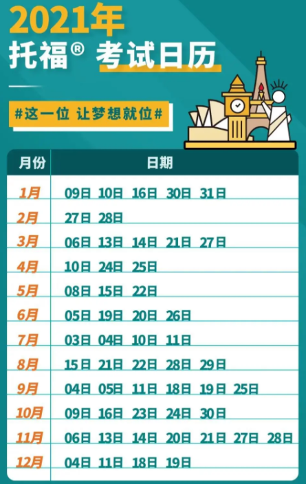 2021年雅思、托福、GRE開放報考時間匯總