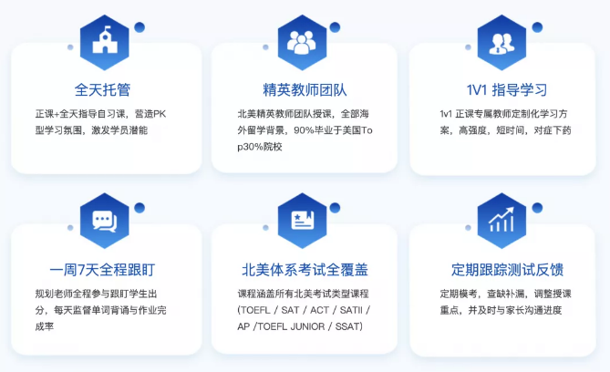 2021PayScale大學生薪酬報告新鮮出爐！僅2所藤校進入前10