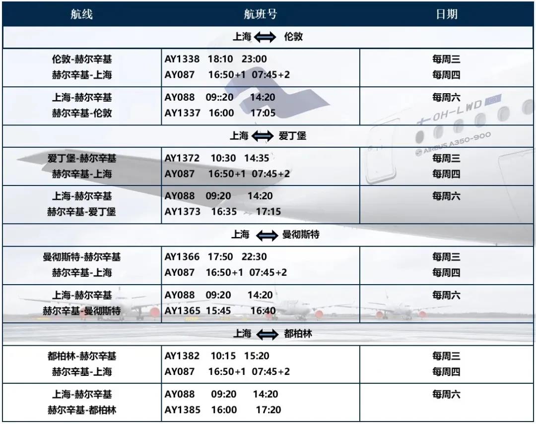英國返校政策 多所高校聯(lián)合包機(jī)